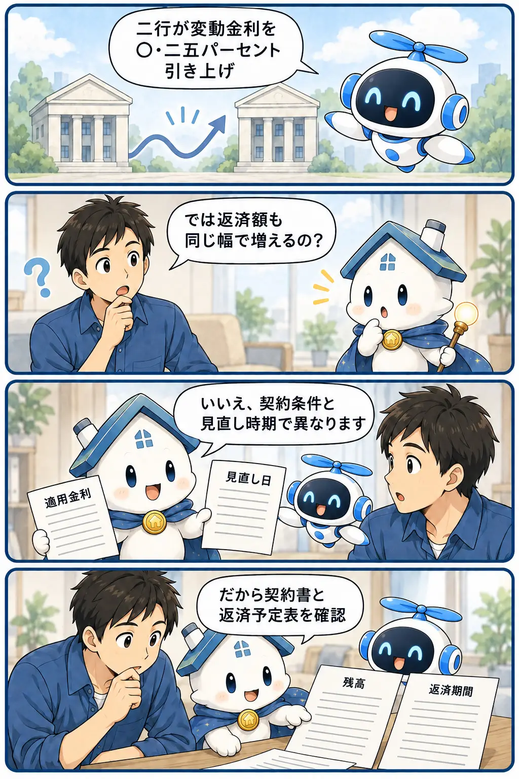 mufg-smbc-variable-home-loan-rate-rise-manga